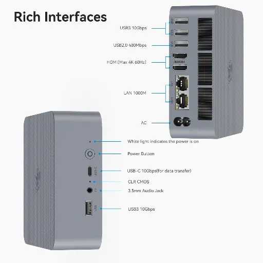 Beelink EQi12 Mini PC, Intel Core 1220P (up to 4.4GHz)